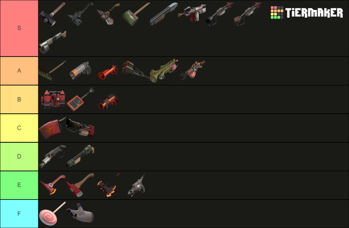 TF2 Pyro Weapon Tier List (Community Rankings) - TierMaker