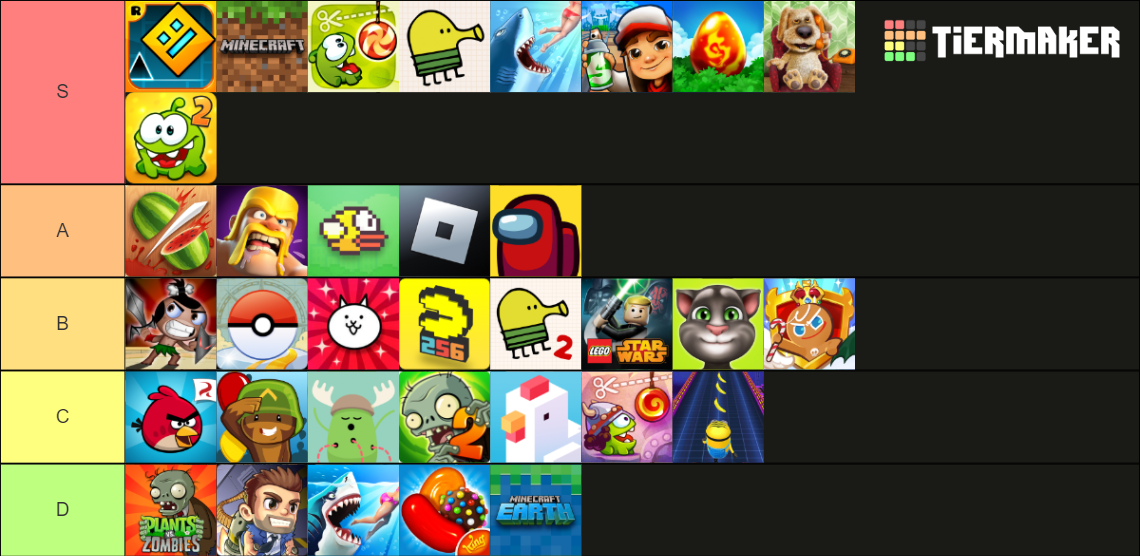 greatest-mobile-games-ever-tier-list-community-rankings-tiermaker