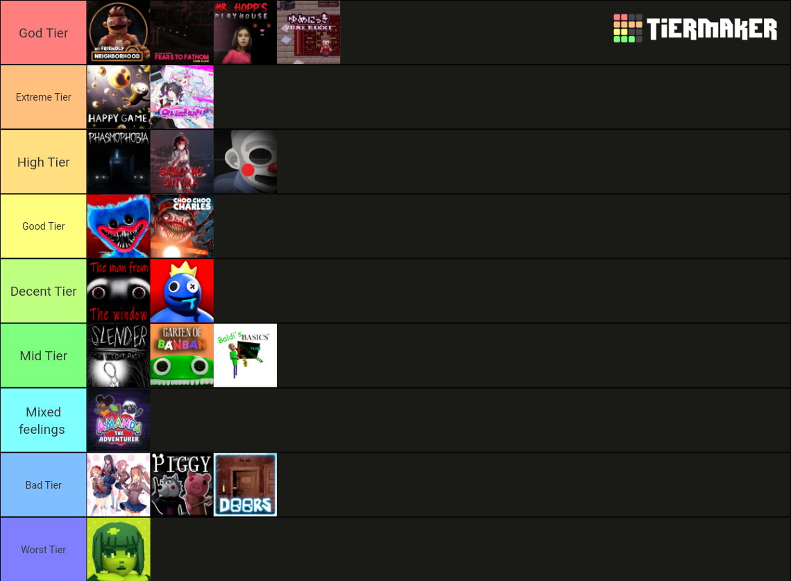 indie-horror-games-tier-list-community-rankings-tiermaker