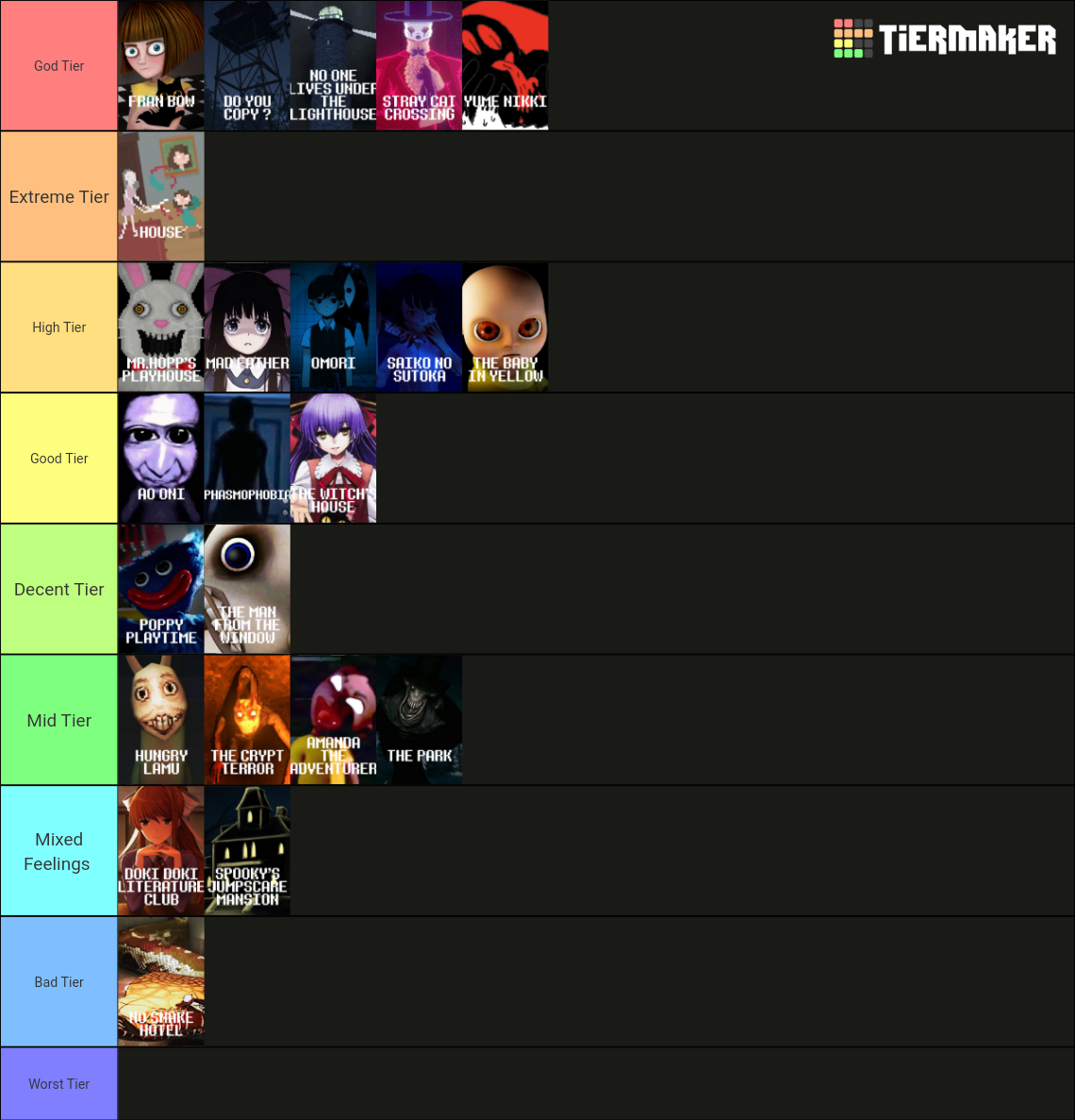 The 150 Indie Horror Games OUTDATED Tier List Community Rankings the-150-indie-horror-games-outdated-tier-list-community-rankings