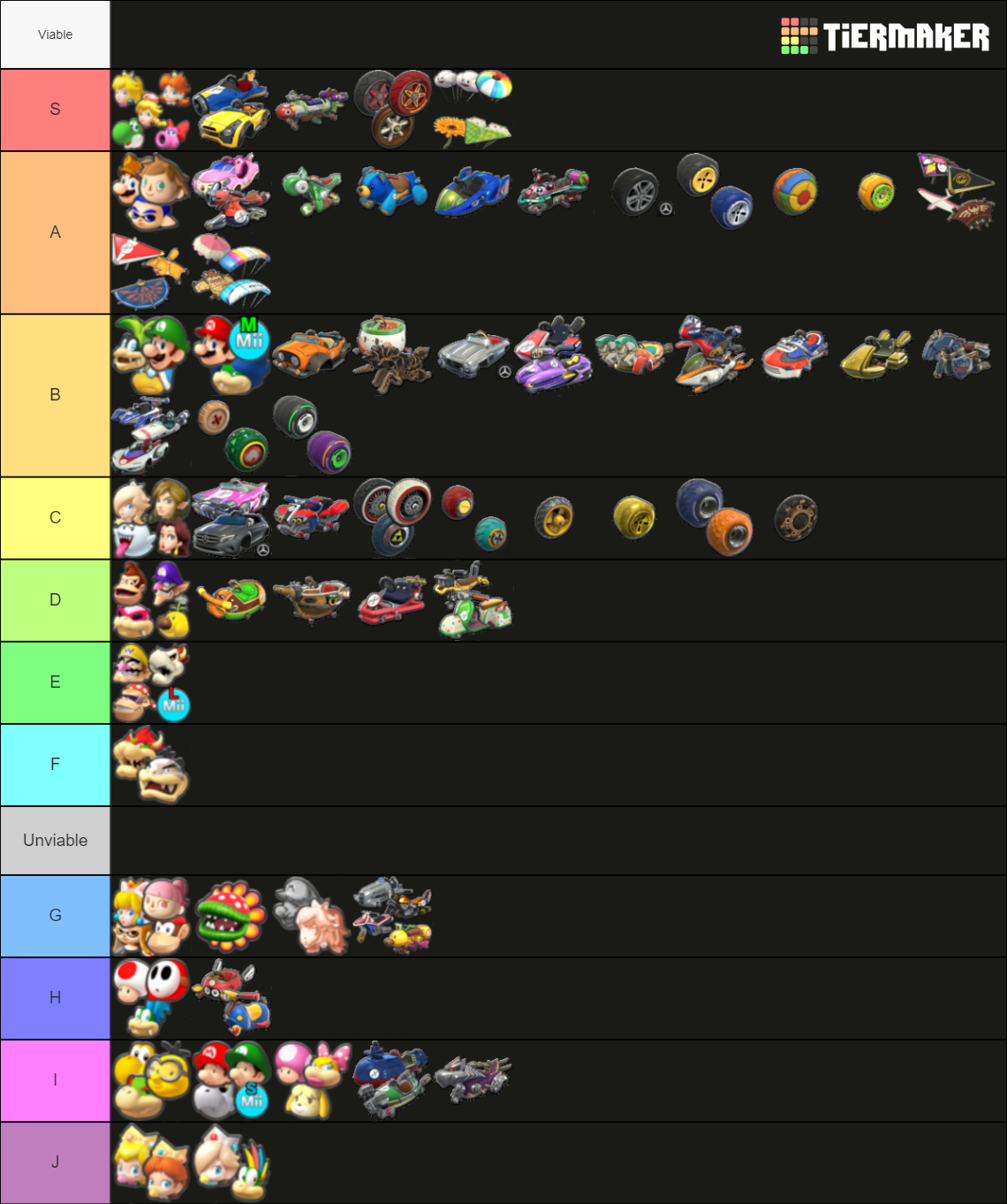 Mario Kart 8 Deluxe All Characters and Kart Parts (Wave 6) Tier List ...