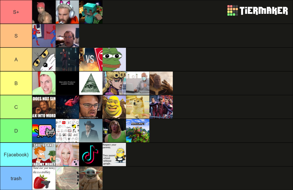 Meme Tier List (Community Rankings) - TierMaker