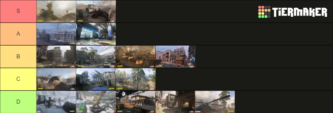 MW3 (2023) Maps Tier List (Community Rankings) - TierMaker