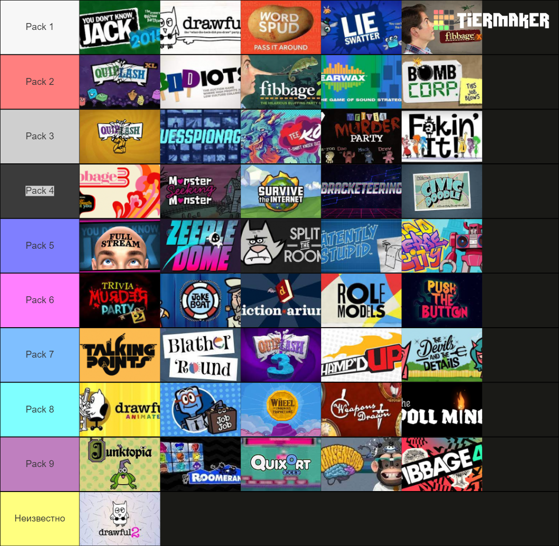 Every Jackbox Party pack Game (110) Tier List Rankings