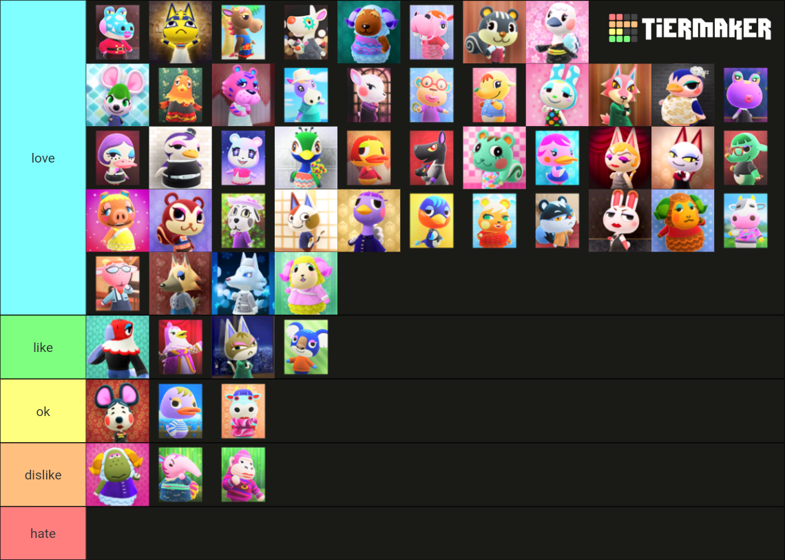 ACNH Snooty Villagers Tier List (Community Rankings) - TierMaker