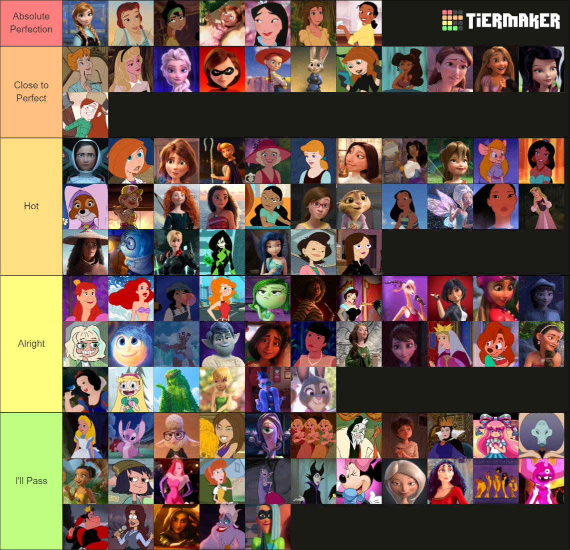 Some of Disney/PIXAR's Hottest Women Tier List (Community Rankings ...