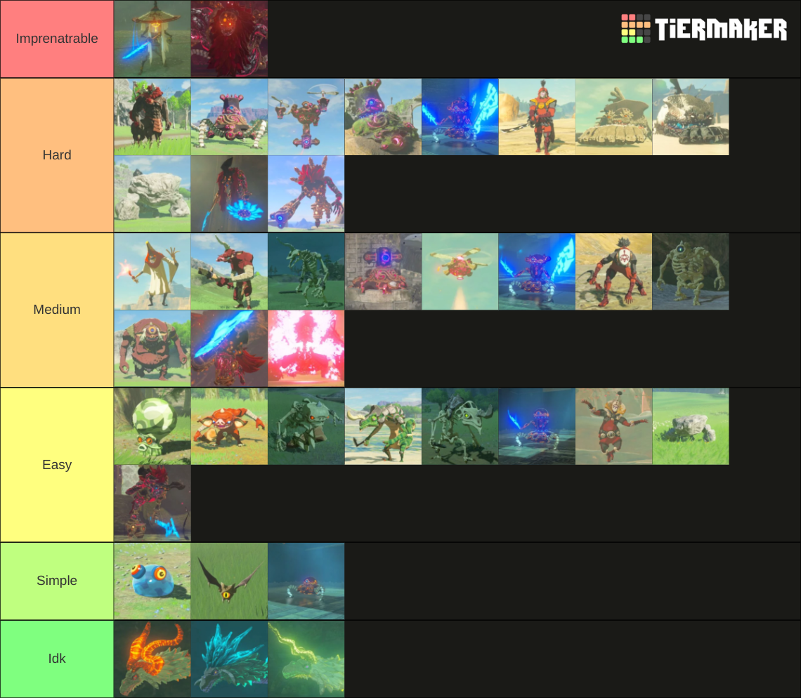 The Legend Of Zelda Botw And Totk Bosses Tier List Community Rankings   The Legend Of Zelda Botw And Totk Bosses 16386250 1700451392 