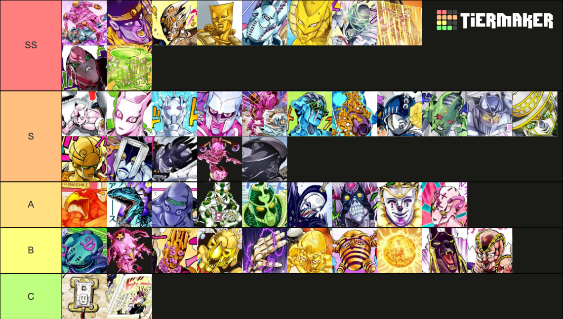 Jojo Stands (from part 37) Tier List Rankings) TierMaker