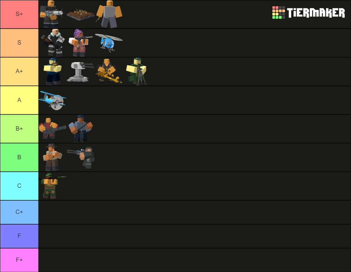 tds dps towers tierlist Tier List Rankings) TierMaker