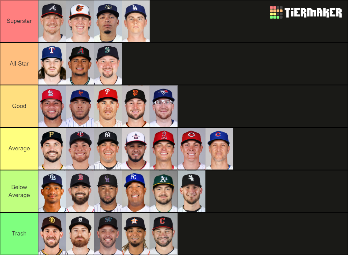 Mlb Playoff Race: The Unexpected Tier List That'S Got Everyone Talking - mv5z6v5