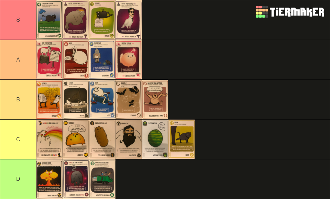 Exploding Kittens Cards