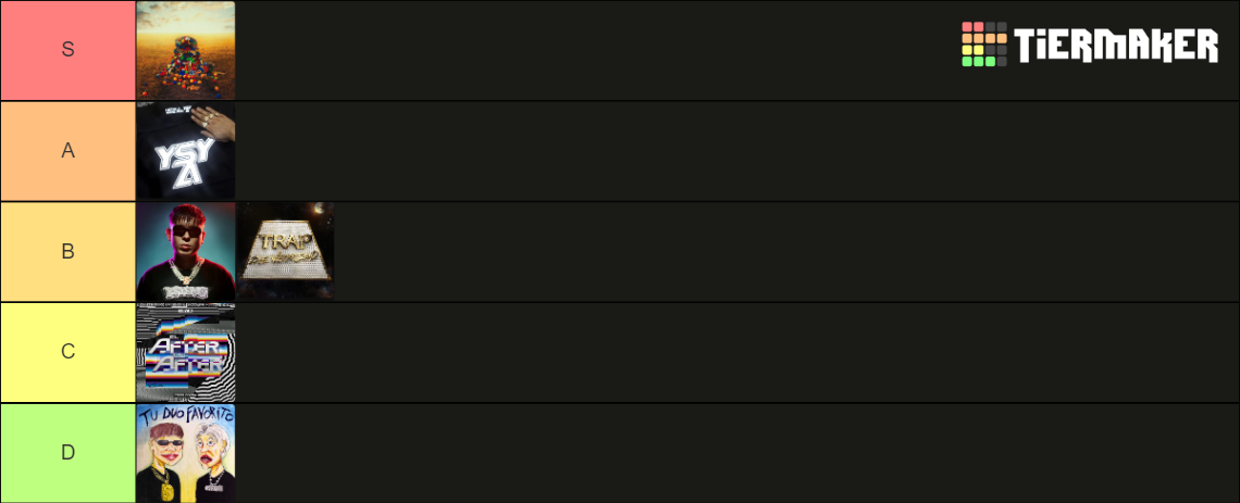 YSY ALBUMS 2023 Tier List (Community Rankings) - TierMaker