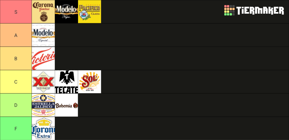 mexican-lager-tier-list-community-rankings-tiermaker