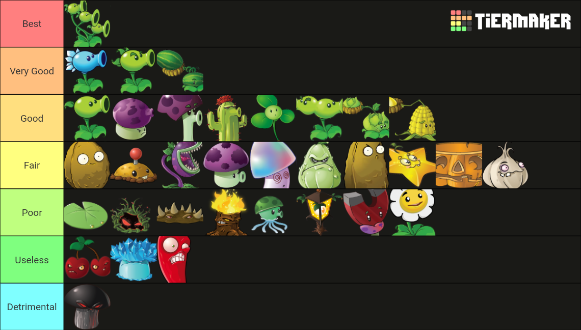 The first plant to obtain in it s raining seeds tier list community