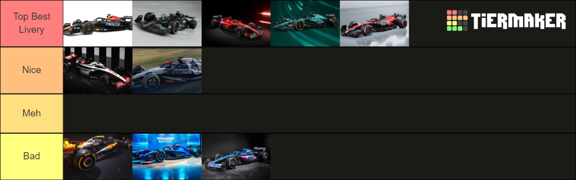 F1 2023 Livery Tier List Community Rankings Tiermaker