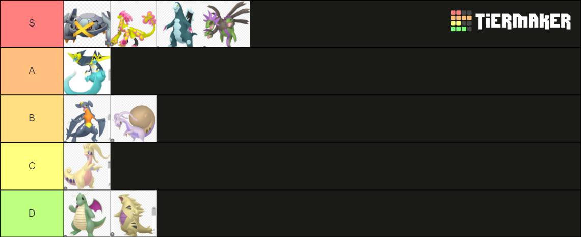 All Shiny pseudo legendary pokemon Tier List (Community Rankings ...