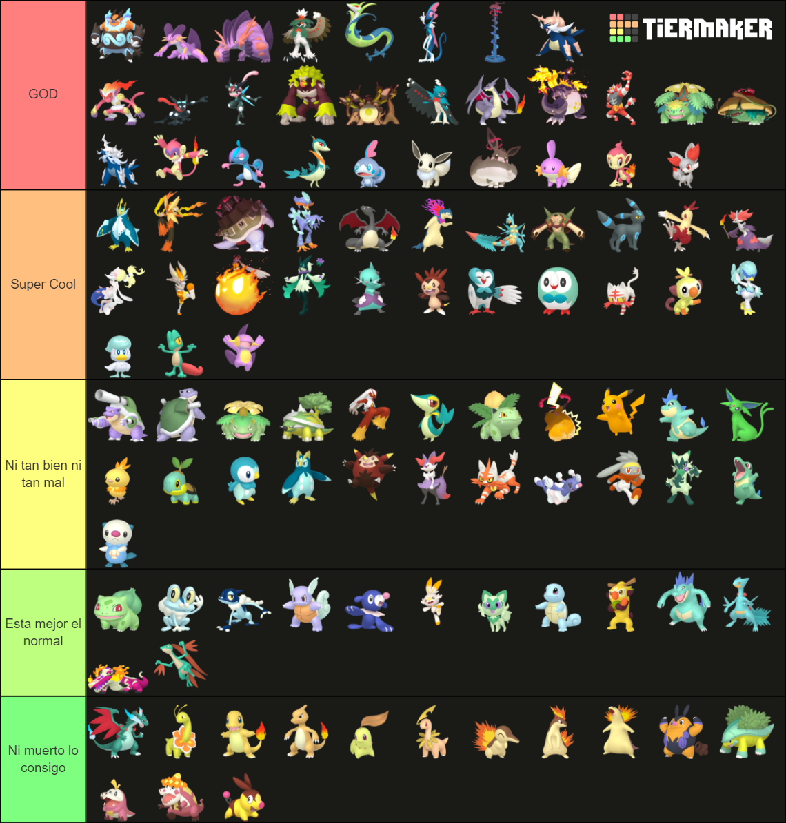 Pokémon Starters 2023 Maker Maker (Shiny Version) Tier List