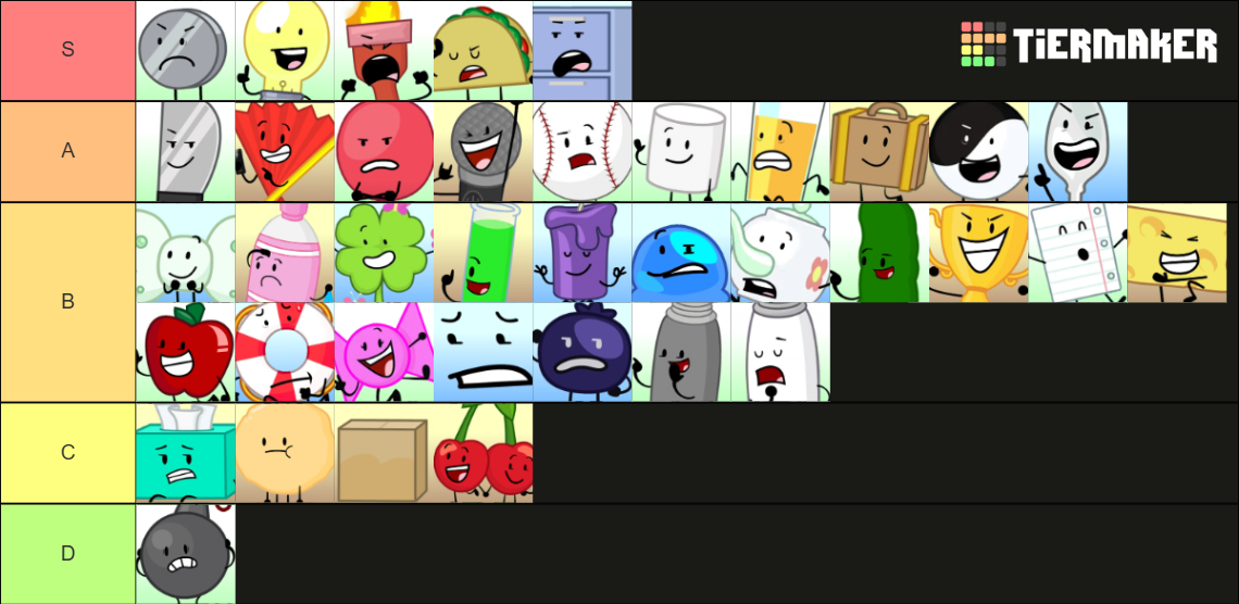 All Inanimate Insanity Contestants Tier List (Community Rankings ...