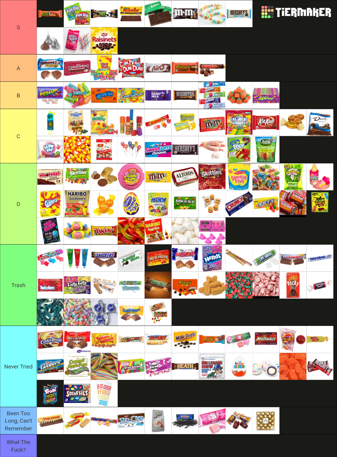 The ULTIMATE Ultimate Candy Tier List (Community Rankings) - TierMaker