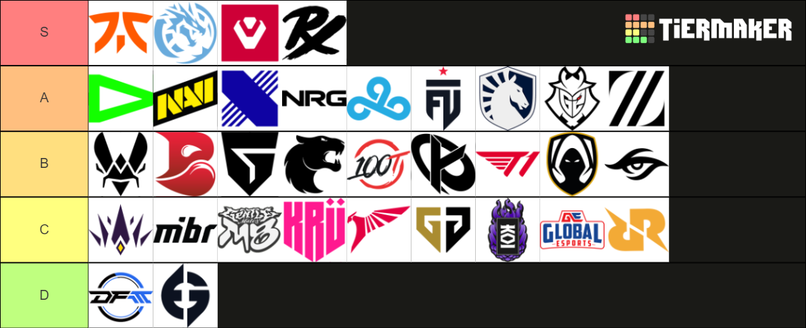 VCT 2024 Teams Tier List Community Rankings TierMaker   Vct 2024 Teams 1342910 1702066660 