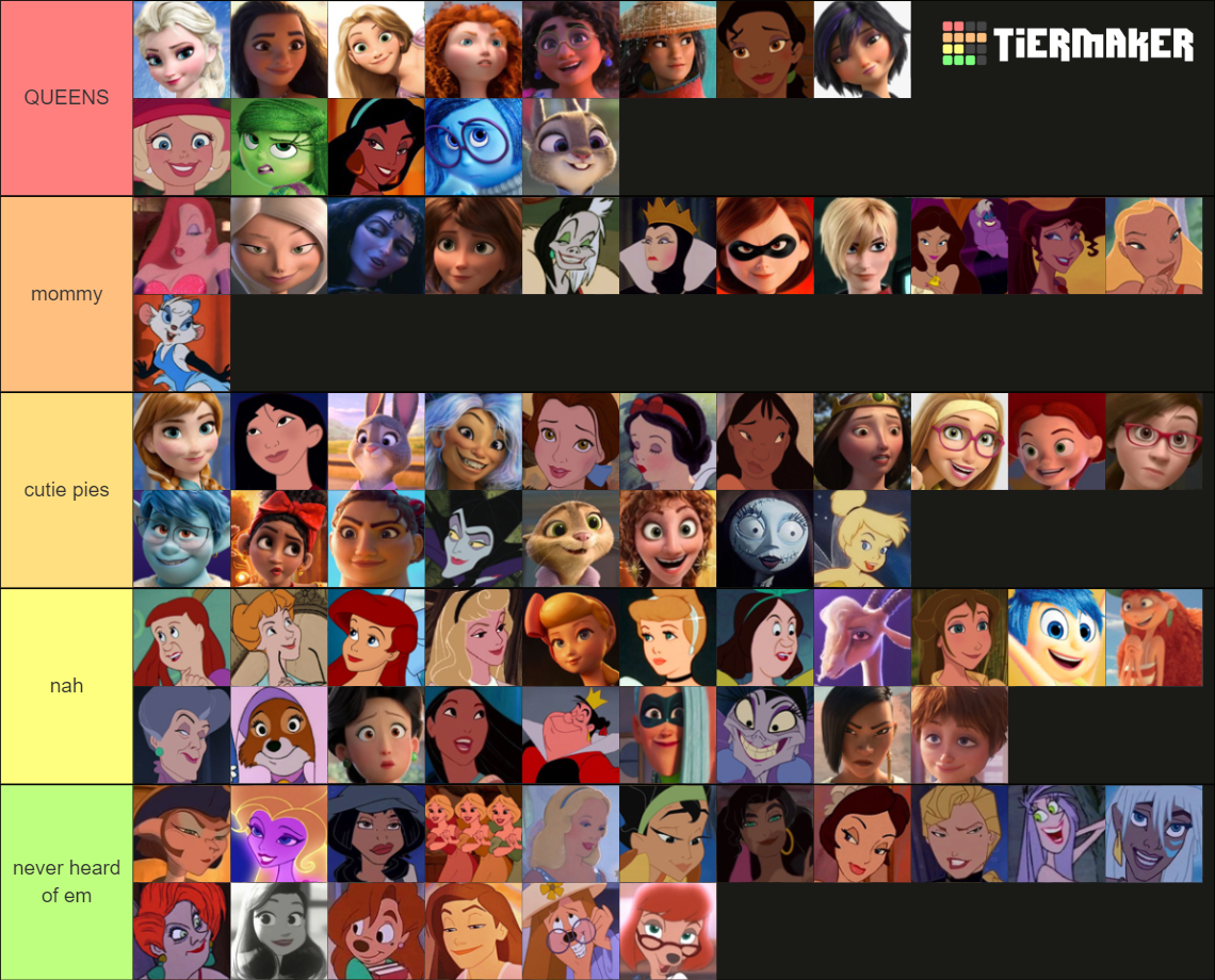 Disney Women Tier List (Community Rankings) - TierMaker