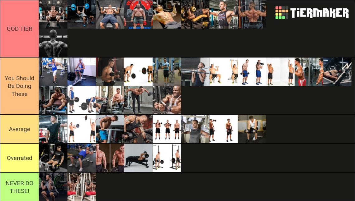 Bodybuilding and Powerlifting Exercises YT NJR_Shredz Tier List