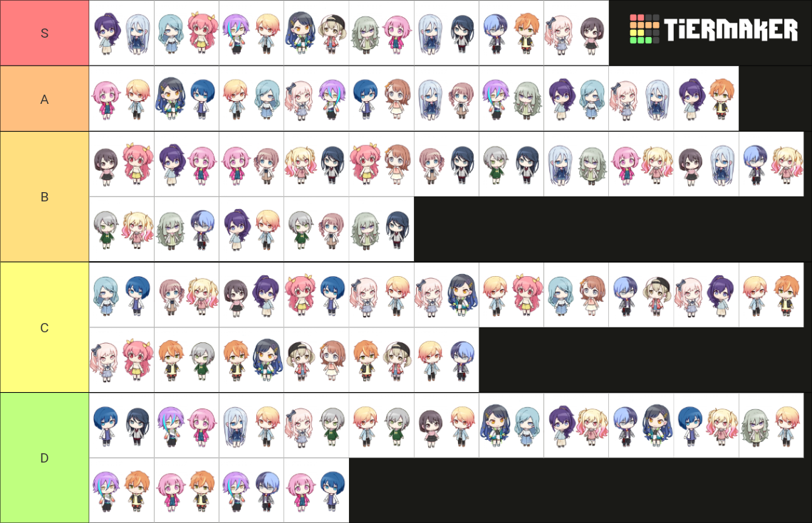 Pjsk Ships Tier List Community Rankings TierMaker pjsk-ships-tier-list-community-rankings-tiermaker