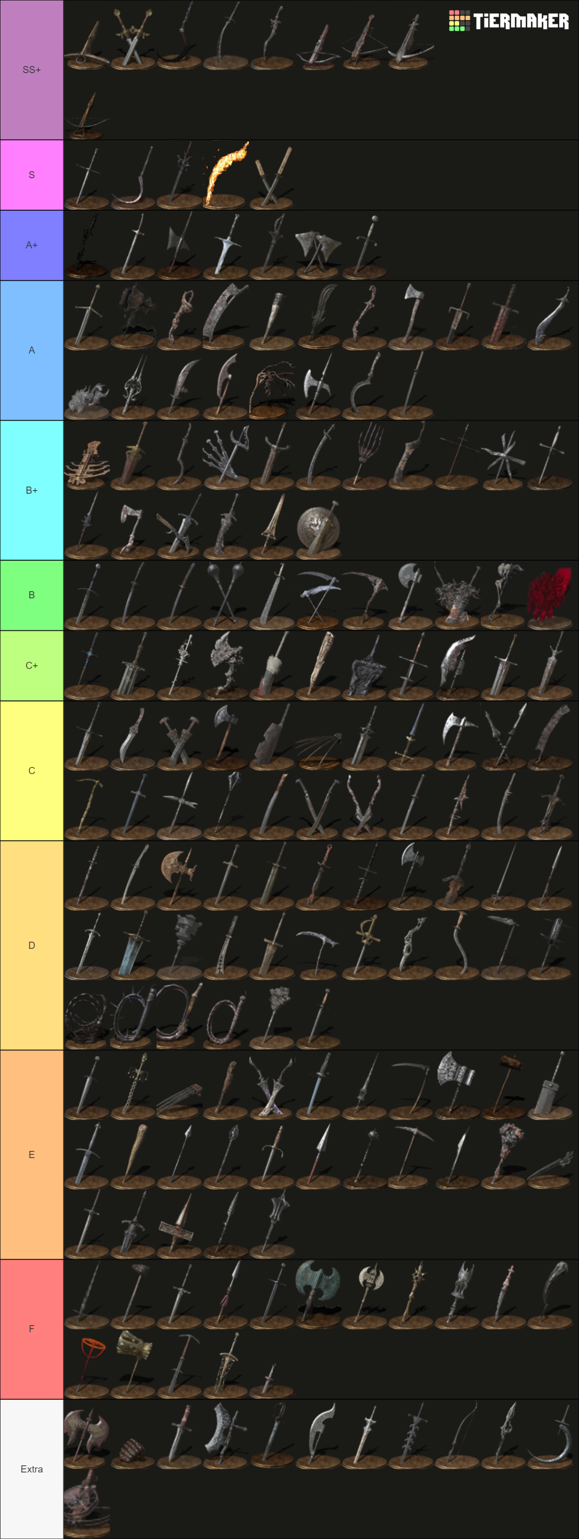 Weapons Of DS3 Tier List Community Rankings TierMaker   Weapons Of Ds3 1135849 1701535371 