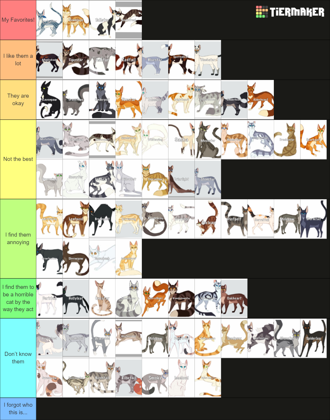 Warrior Cats Characters Tier List (Community Rankings) - TierMaker