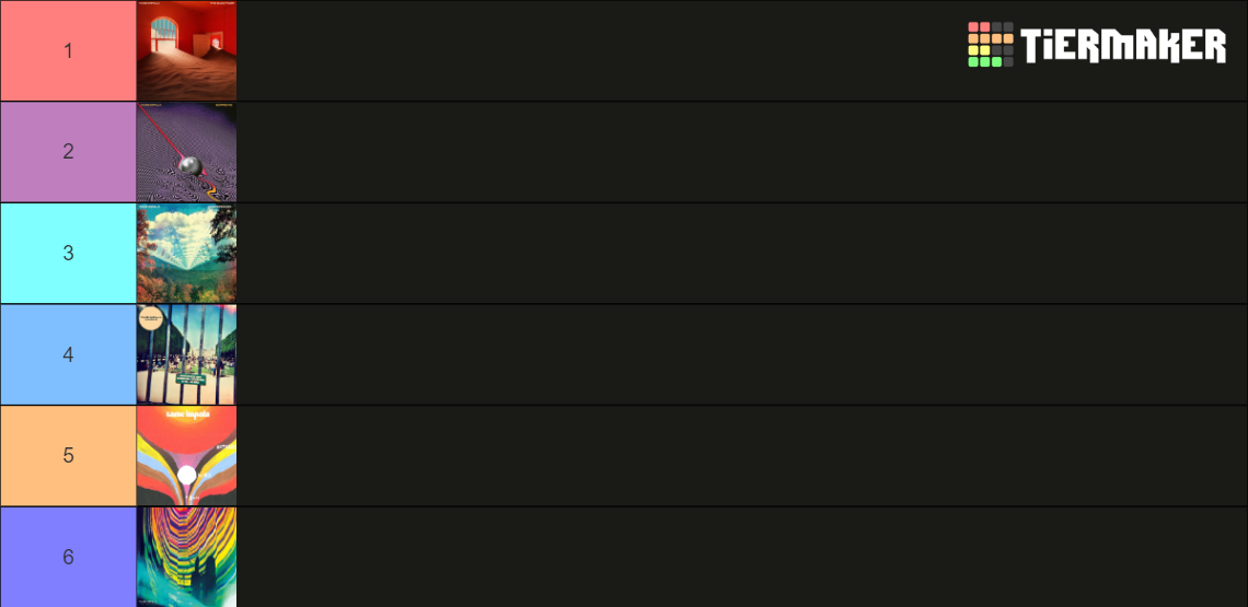 Tame Impala Albums Tier List (Community Rankings) - TierMaker