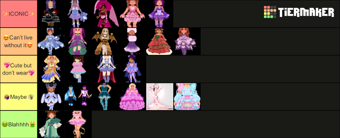 Royale High Sets 2023 Tier List Community Rankings Tiermaker