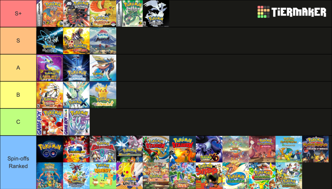 pokemon-games-tier-list-community-rankings-tiermaker