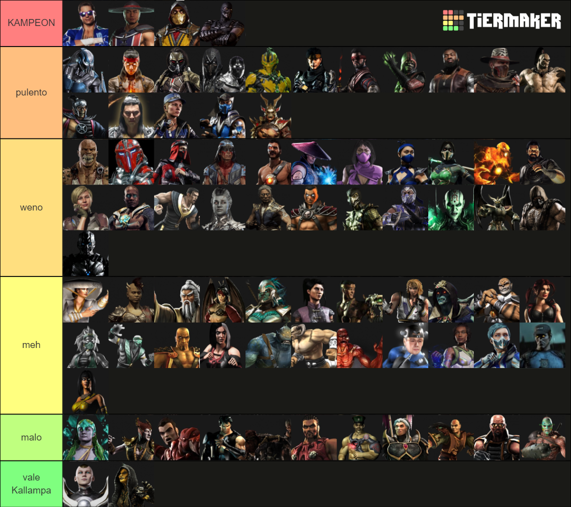 Mortal Kombat 1 Roster Tier List (Community Rankings) - TierMaker