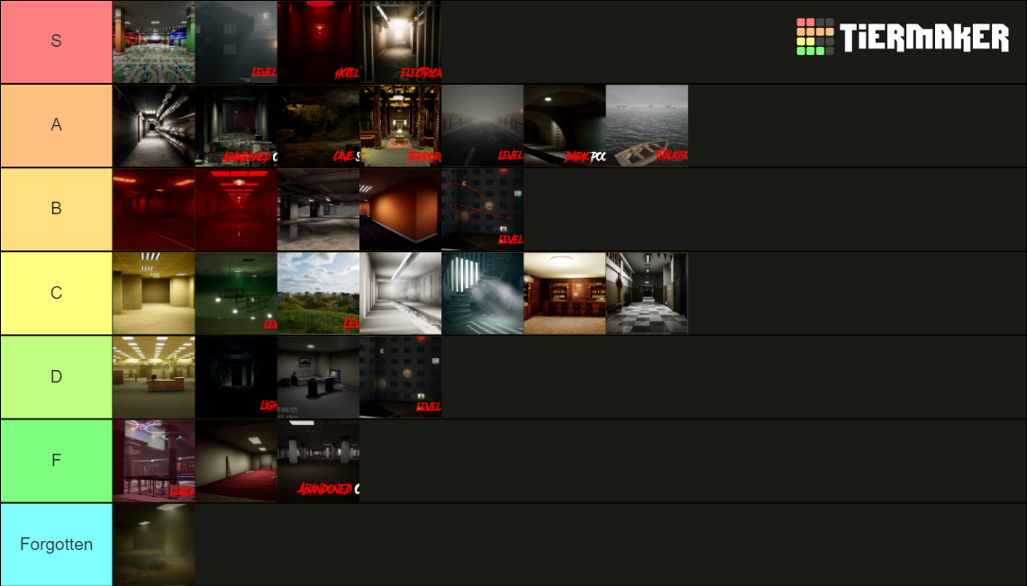 Escape the backrooms level ranking Tier List (Community Rankings ...