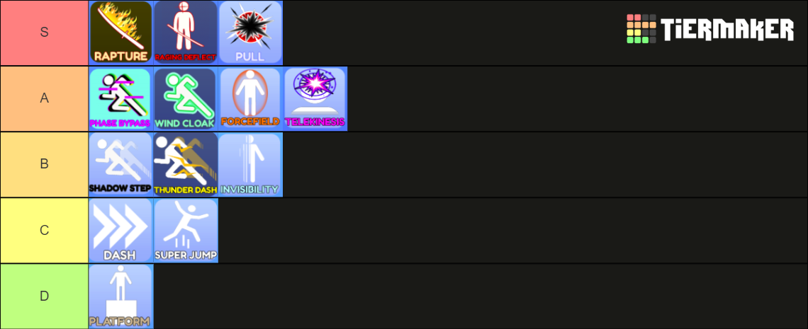 Blade Ball Abilities Tier List (Community Rankings) - TierMaker