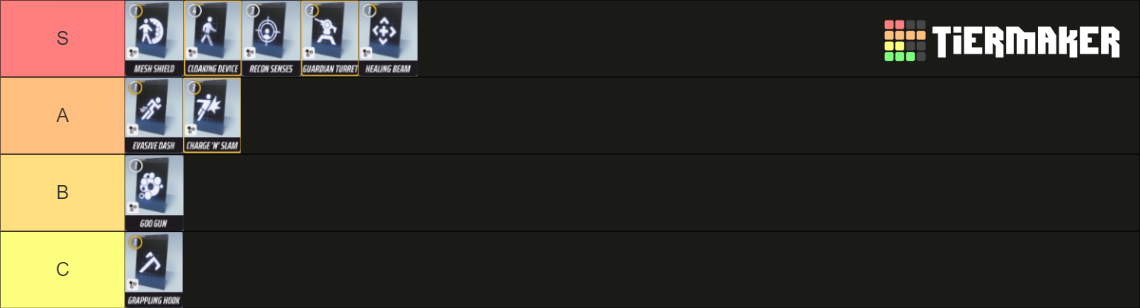 The Finals Specializations Tier List (Community Rankings) - TierMaker