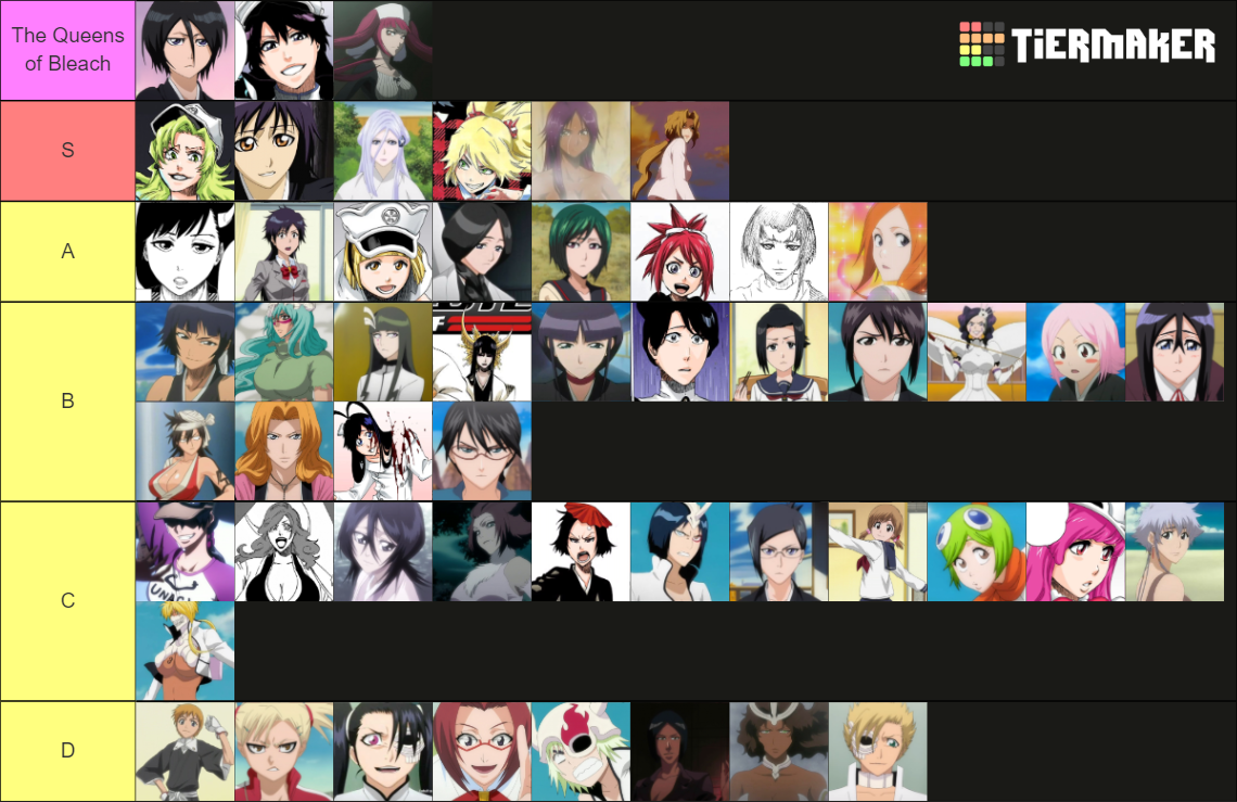 Best Bleach Girls Tier List (Community Rankings) - TierMaker