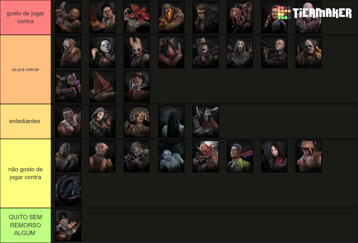 DbD killer tierlist of all killers (including Chucky) Tier List ...