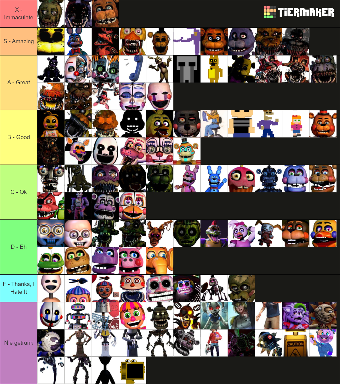 EVERY Five Nights At Freddy's Character Tier List (Community Rankings ...