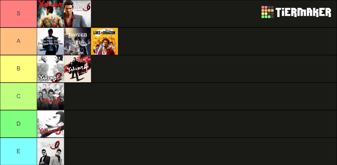 Yakuza Games Tier List Rankings) TierMaker