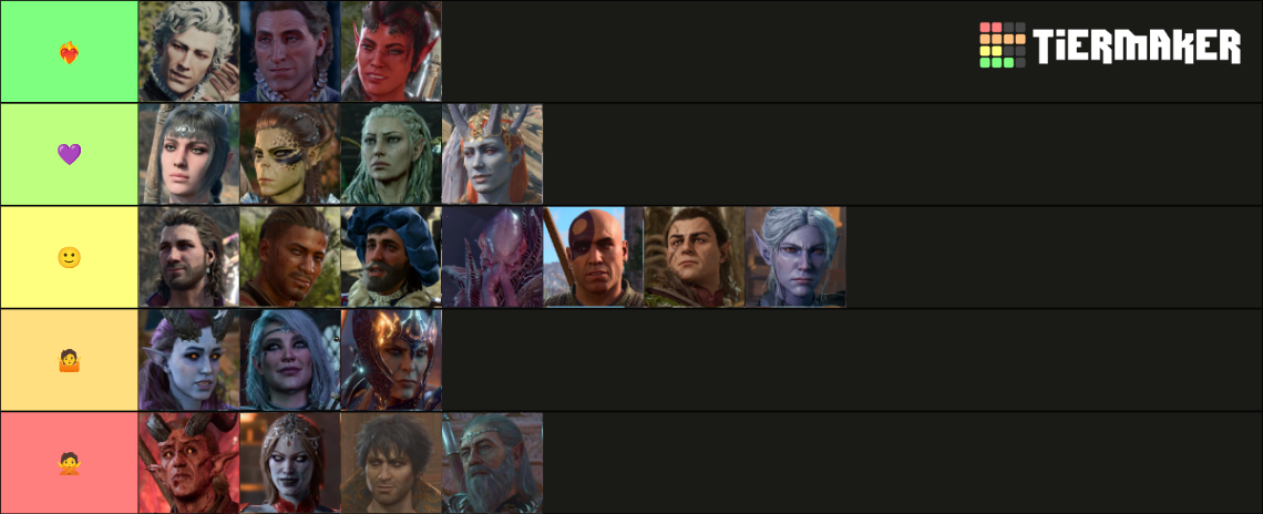 BG3 Major Characters Tier List Community Rankings TierMaker   Bg3 Major Characters 16210002 1700089307 