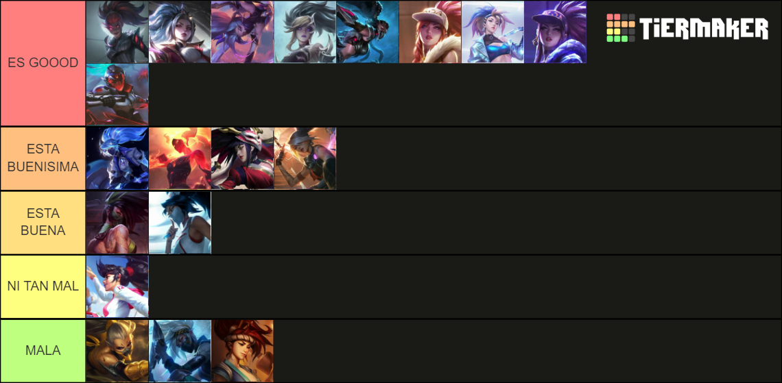 Skins Akali Tier List Community Rankings TierMaker