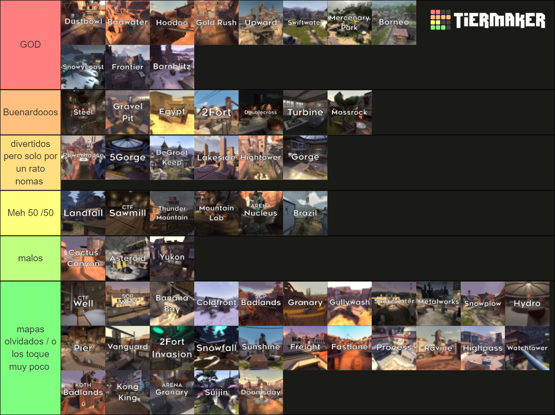 Official TF2 Maps (2022) Tier List (Community Rankings) - TierMaker