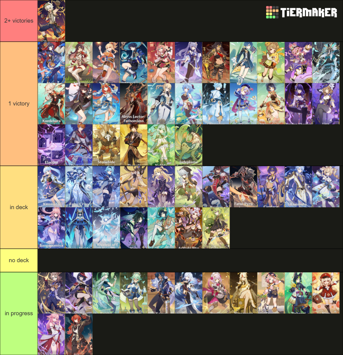 Genshin tcg cards (4.2) Tier List Rankings) TierMaker