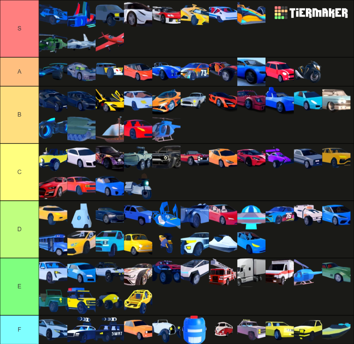 Roblox Jailbreak - Vehicles Tier List (community Rankings) - Tiermaker