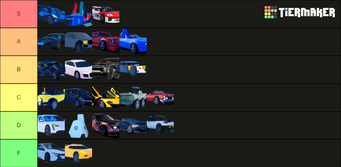 Roblox Jailbreak Vehicles Tier List Rankings) TierMaker