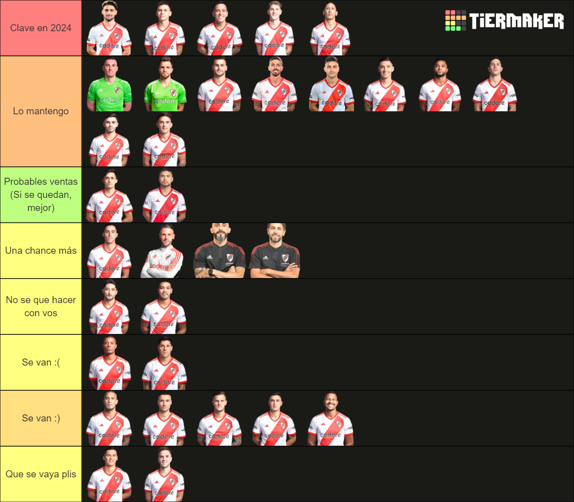 River En 2024 Tier List Community Rankings TierMaker   River En 2024 16497705 1703298474 