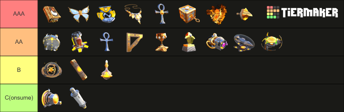 Egg Inc (Legendary) Artifacts Tier List (Community Rankings) - TierMaker