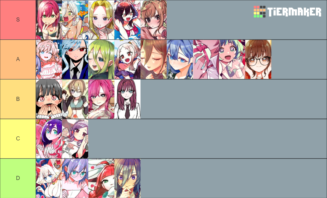 100 Girlfriends Tier List Community Rankings TierMaker 100-girlfriends-tier-list-community-rankings-tiermaker