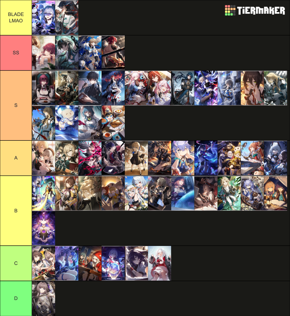 honkai star rail light cone tier list maker